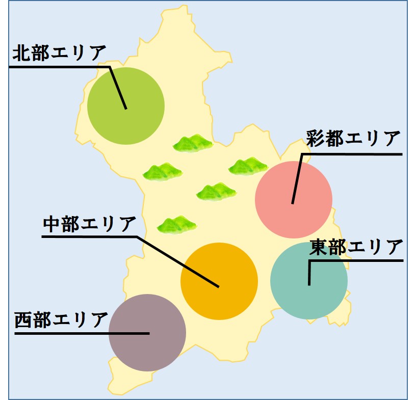 箕面市、土地探し、注文住宅、エリア情報