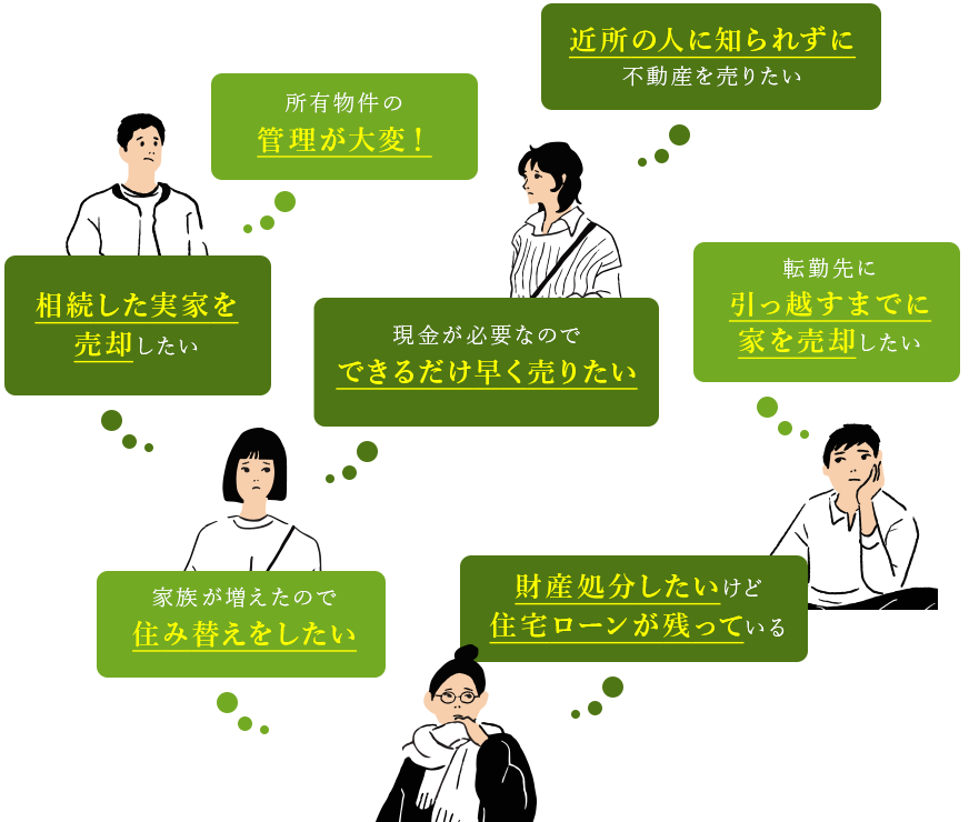 お悩み一覧