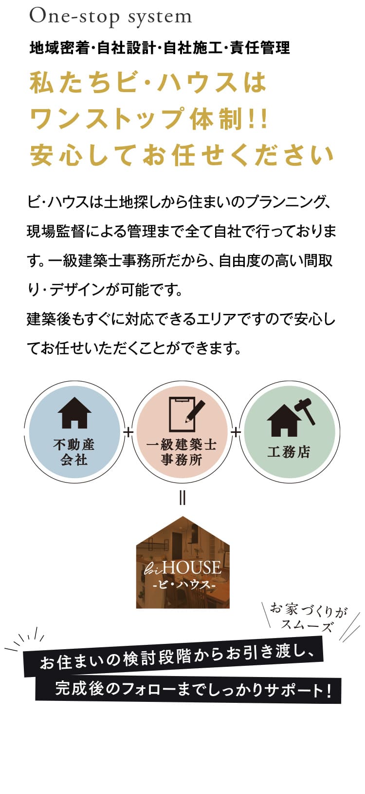 私たちビ・ハウスは ワンストップ体制！！ 安心してお任せください