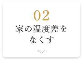 南海トラフに備える